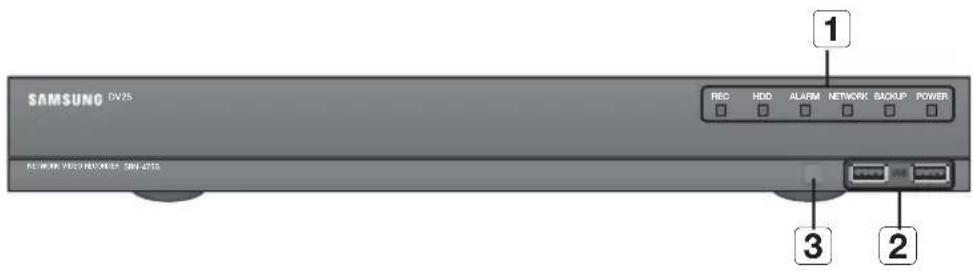 Wisenet SRN873S - NOMS des composants et fonctions (façade) - 2