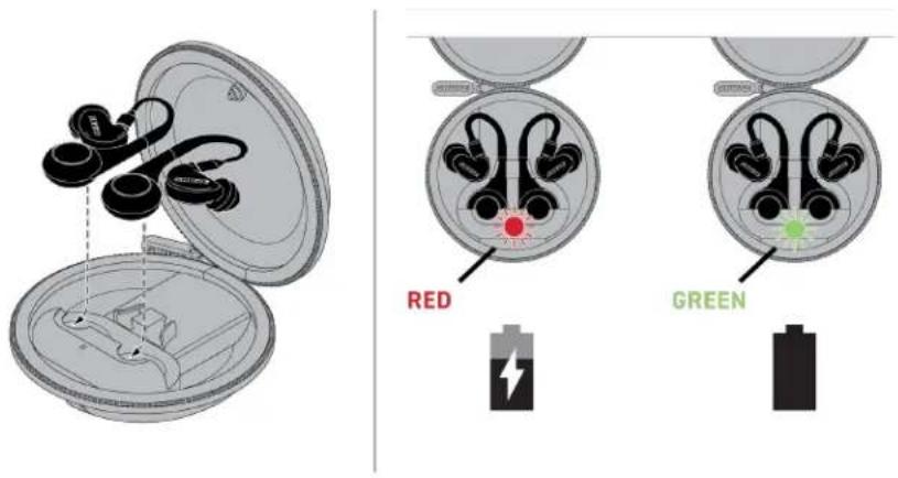 SHURE True Wireless Secure Fit Adapter - Charge des écouteurs - 1