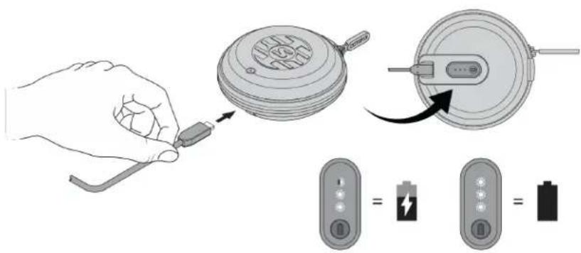 SHURE True Wireless Secure Fit Adapter - Boîtier en charge - 1