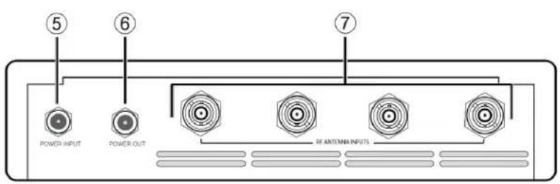 SHURE PA411 - Panneaux frontal et arrière - 2