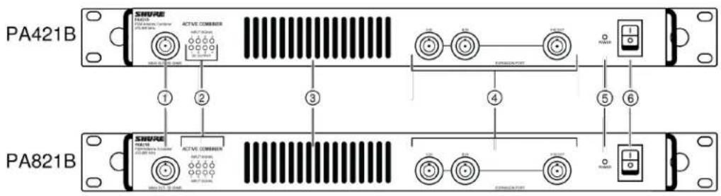 SHURE PA421B - Panneaux avant - 1