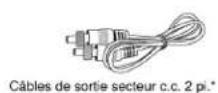 SHURE PA421B - Composants fournis - 2