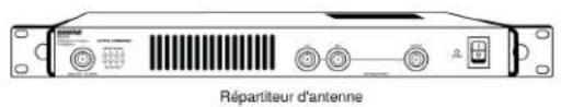 SHURE PA421B - Composants fournis - 1