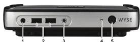 DELL Wyse 5030 - 1