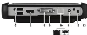 DELL Wyse 5030 - 2