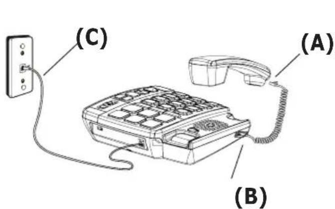SWISSVOICE Xtra 1110 - INSTALLATION DU TÉLÉPHONE - 1
