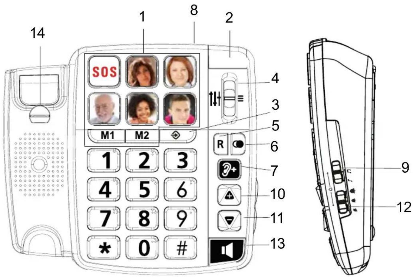 SWISSVOICE Xtra 1110 - DESCRIPTION DU TELEPHONE Xtra 1110 - 1