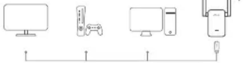 TP-LINK RE230 - Client Wi-Fi - 1