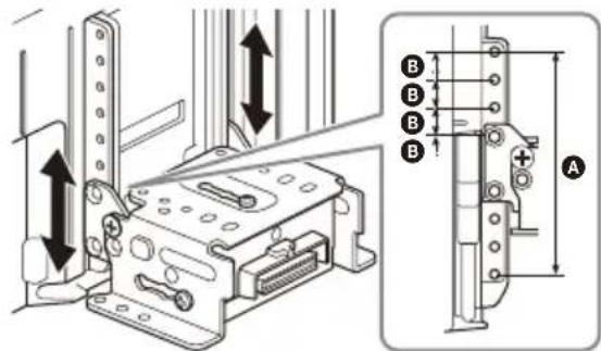 SONY XAVAX8150 - Réglage de la hauteur de la position de l'écran - 2