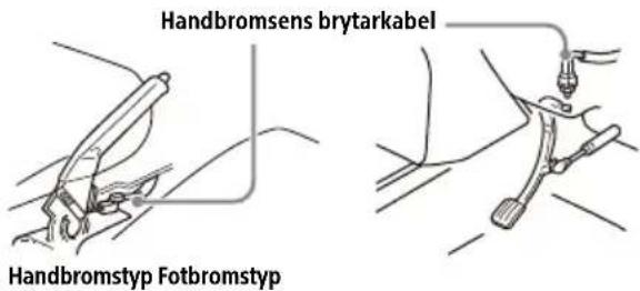 SONY XAVAX8150 - ③ Till handbromsens brytarkabel - 1