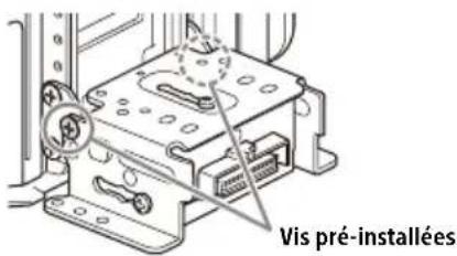 SONY XAVAX8150 - Réglage de l'inclinaison de l'écran (angle) - 1