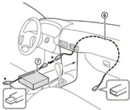 SONY XAVAX8150 - Anslutningsdiagram för USB-kabel - 3