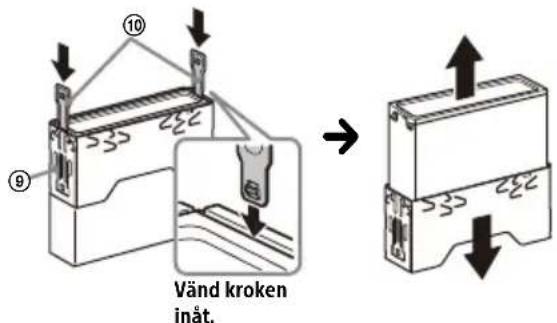 SONY XAVAX8150 - ① Ta bort avslutningslisten och monteringshylsan - 2