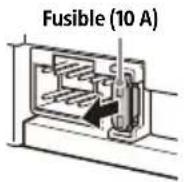 SONY XAVAX8150 - Remplacement du fusible - 1