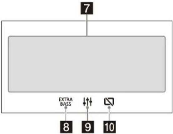 SONY XAVAX8150 - Attention - 4