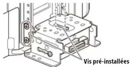 SONY XAVAX8150 - Réglage de la hauteur de la position de l'écran - 1