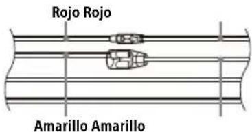 SONY XAVAX8150 - Diagrama de conexión de la alimentación - 2