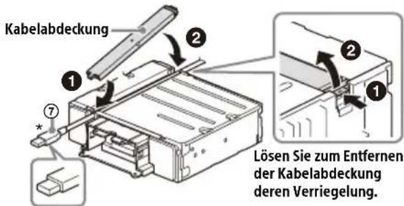 SONY XAVAX8150 - USB-Kabelanschlussplan - 2