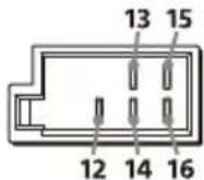 SONY XAVAX8150 - ② Al conector de alimentación del vehículo - 1