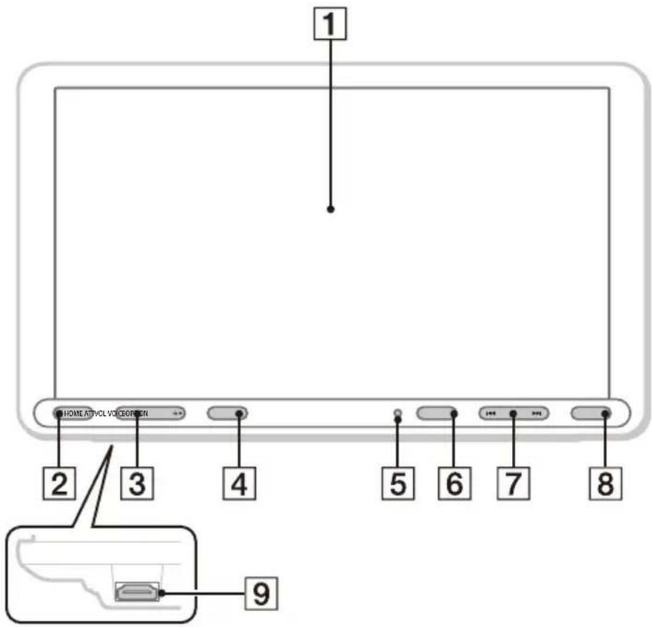 SONY XAVAX8150 - Main Unit - 1