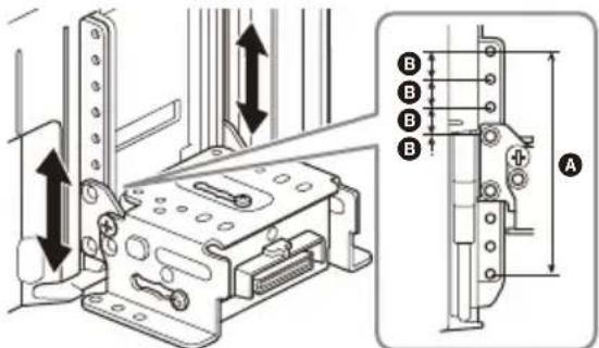 SONY XAVAX8150 - Adjusting the height of the display position - 2