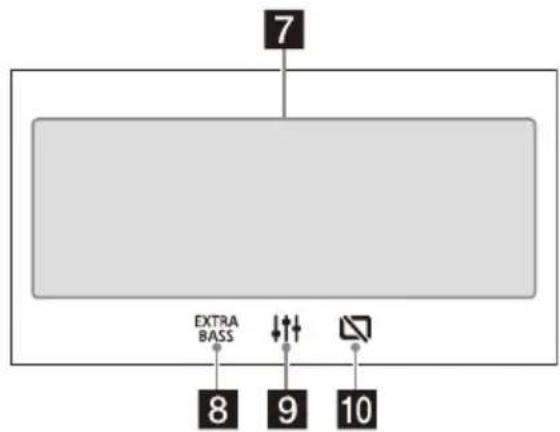 SONY XAVAX8150 - Avertissement - 2