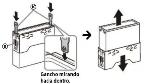 SONY XAVAX8150 - ① Retirada del marco decorativo y del soporte de montaje - 2