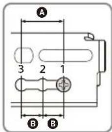 SONY XAVAX8150 - Adjusting the depth of the display position - 3