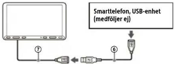 SONY XAVAX8150 - Anslutningsdiagram för USB-kabel - 1