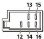 SONY XAVAX8150 - ② To the car's power connector - 1