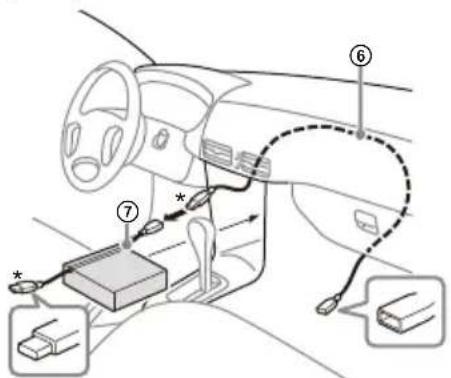 SONY XAVAX8150 - USB cable connection diagram - 3