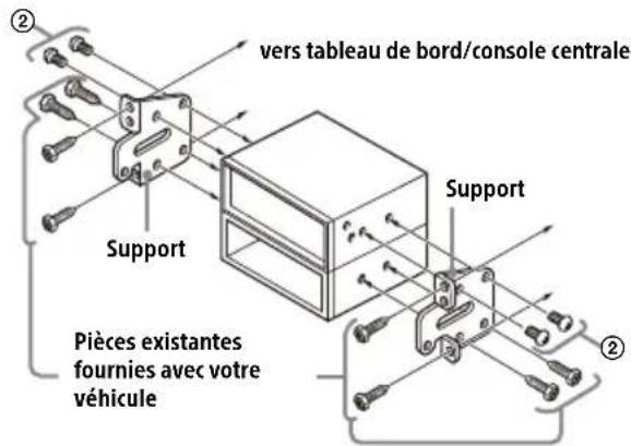 SONY XAVAX8150 - Utilisation des supports de montage fournis avec votre véhicule - 1