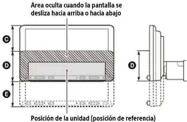 SONY XAVAX8150 - Selección de la ubicación de montaje de la unidad - 2