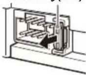 SONY XAVAX8150 - De zekering vervangen - 1