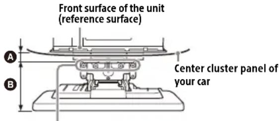 SONY XAVAX8150 - Ensuring the mounting location of the unit - 1