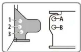 SONY XAVAX8150 - Attention - 2