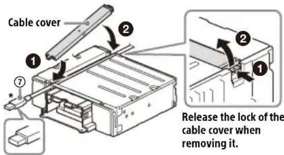 SONY XAVAX8150 - USB cable connection diagram - 2