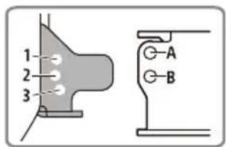 SONY XAVAX8150 - Attention - 6