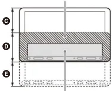 SONY XAVAX8150 - Ensuring the mounting location of the unit - 2