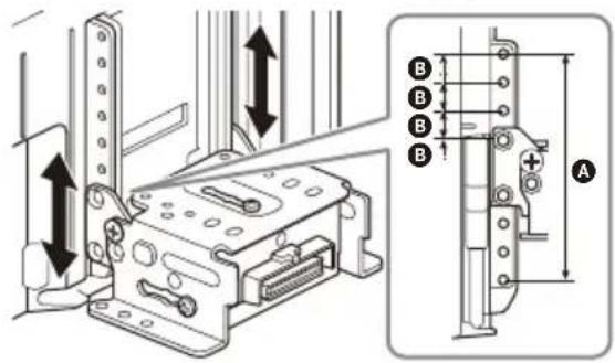 SONY XAVAX8150 - Anpassen der Höhe der Displayposition - 2