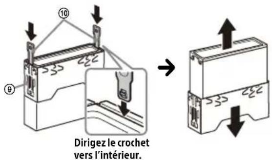 SONY XAVAX8150 - ① Retrait de la garniture et de l'encadrement de montage - 2