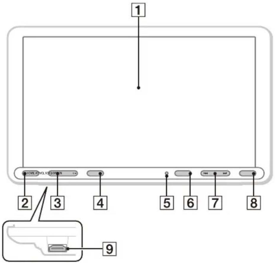 SONY XAVAX8150 - Hauptgerät - 1
