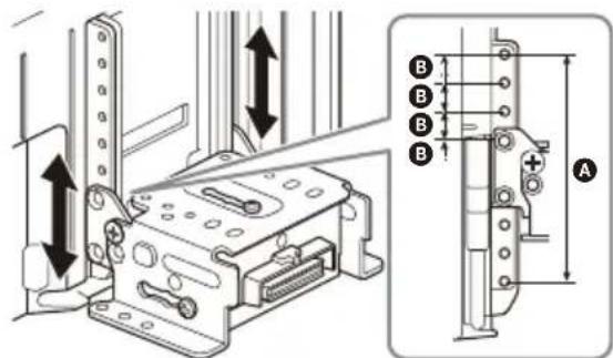SONY XAVAX8150 - De hoogte van de schermpositie aanpassen - 2