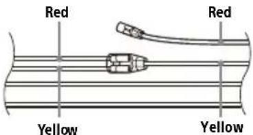 SONY XAVAX8150 - Power connection diagram - 4