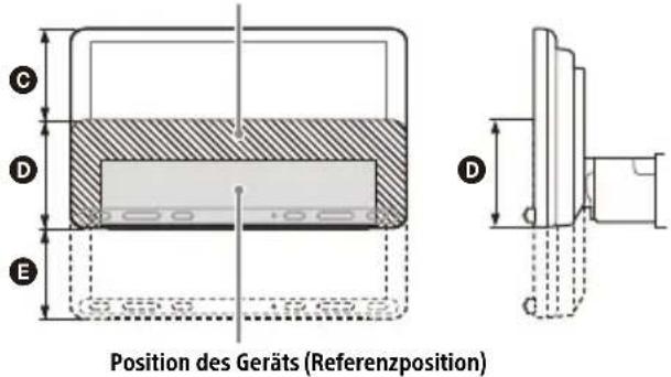 SONY XAVAX8150 - Sicherstellen des Einbauorts des Geräts - 2