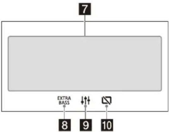 SONY XAVAX8150 - Attention - 9