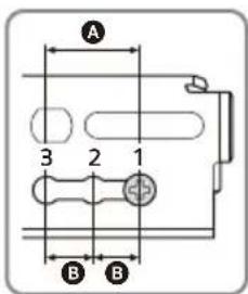 SONY XAVAX8150 - Attention - 1