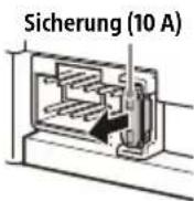 SONY XAVAX8150 - Austauschen der Sicherung - 1