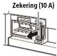 SONY XAVAX5650 - De zekering vervangen - 1