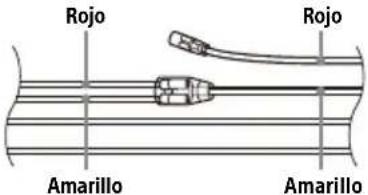 SONY XAVAX5650 - Diagrama de conexión de la alimentación - 4